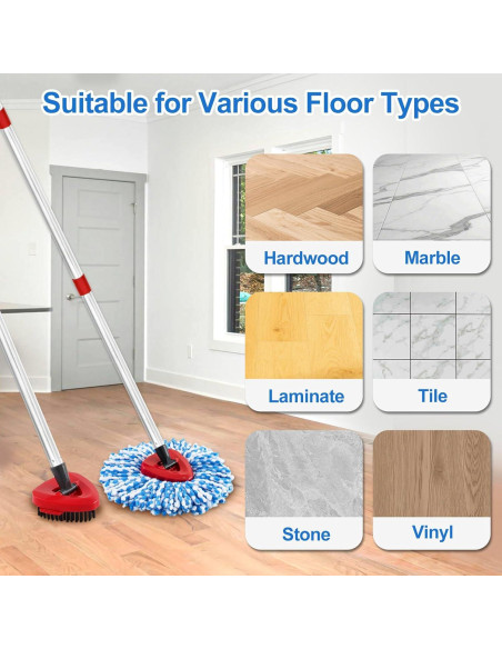 Cabezas de Repuesto para Mopas O Cedar RinseClean 2 Tanques