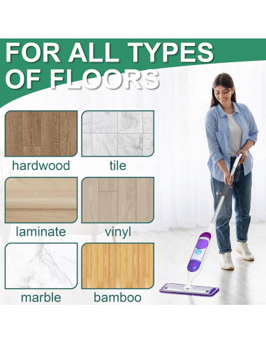 Almohadillas Reutilizables Aifacay para Mopas Swiffer 4 Pcs 38.1 cm