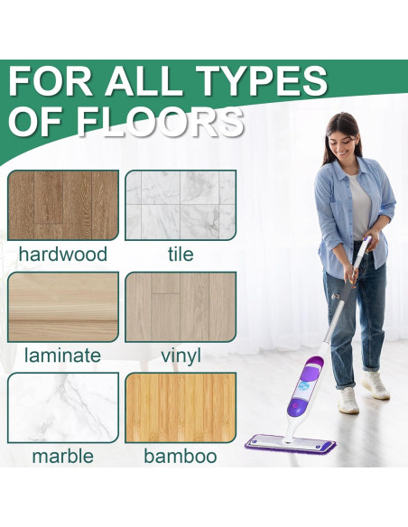 Almohadillas Reutilizables Aifacay para Mopas Swiffer 4 Pcs 38.1 cm