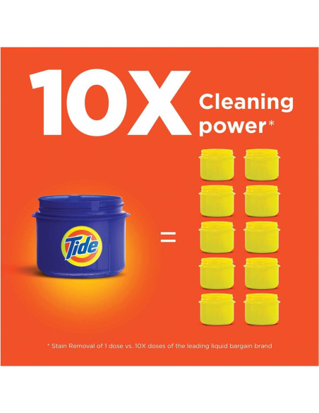 Detergente Líquido para Ropa Tide Aroma Original 3x10oz