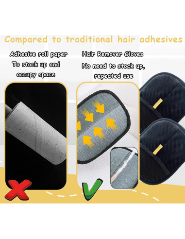 Guantes Electroestáticos Nesgther para Remover Pelo de Mascotas