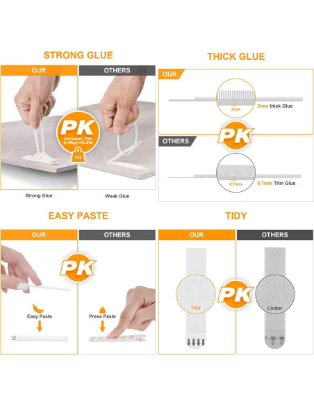 Tiras Adhesivas para Colgar Cuadros Huayoto 32 Pares 0.64 kg
