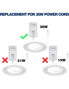 Adaptador de Corriente 30W BOEEA para Echo y Alexa - Blanco 2