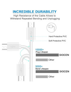 Cable de Extensión USB SIOCEN 2PCS 3M para Cámaras de Seguridad 2