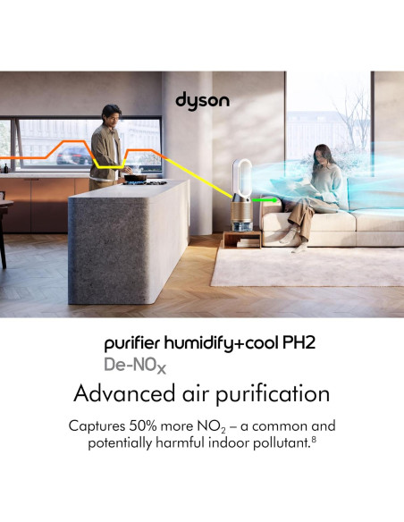 Purificador Humidificador Enfriador PH2 De-NOx Dyson 8.1kg Purificador Humidificador Enfriador PH2 De-NOx Dyson 8.1kg