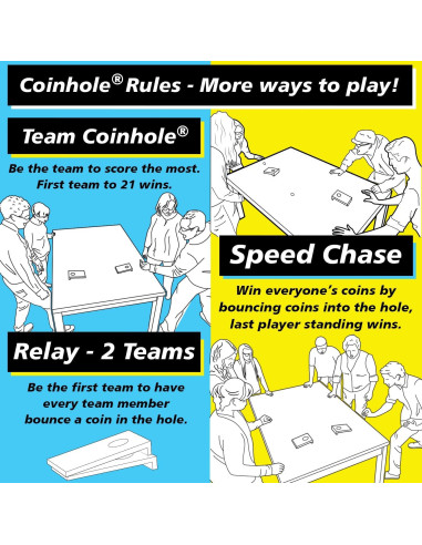 Juego de Mesa Coinhole Portátil - 2 Tableros + 4 Monedas