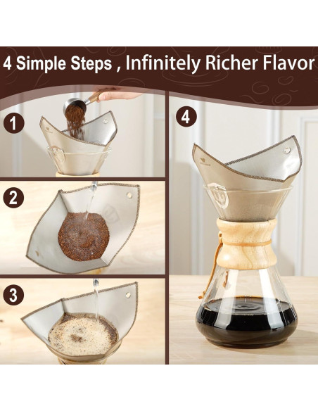 Filtro de café reutilizable Dailybrew de acero inoxidable 304