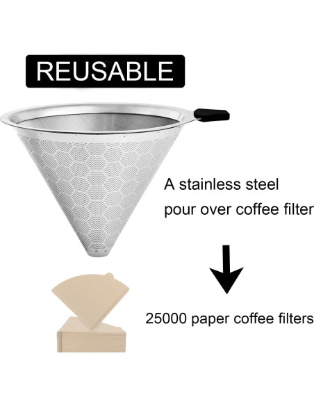 Filtro de café de goteo GLMMIR de acero inoxidable reutilizable