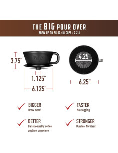 Cafetera Big Joe para Goteo 2.2L + 50 Filtros Gratis 2