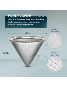 Filtro de café de acero inoxidable Ovalware - Dripper reutilizable 2