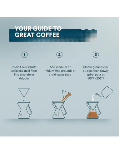 Filtro de café de acero inoxidable Ovalware - Dripper reutilizable