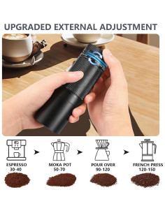 Molino de Café Manual Rollingsurfer C1 - Ajuste Externo, 20g 2