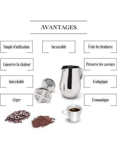 Cafetera Prensa Francesa VeoHome 1L Acero Inoxidable Irrompible