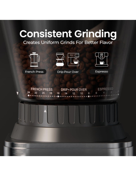 Molino de Café Eléctrico JZ.CAFE con 24 Configuraciones Molino de Café Eléctrico JZ.CAFE con 24 Configuraciones