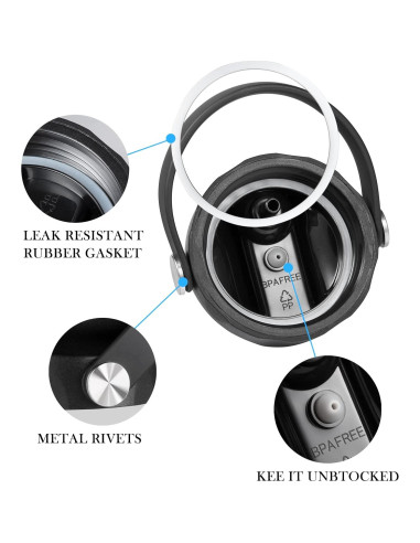 Tapa de Pajita DBIW para Botellas Hydro Flask Boca Ancha 2 Pack