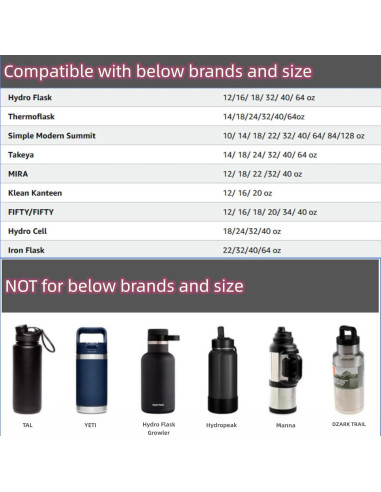 Tapa de Boca Ancha VGHNQ para Hydro Flask 12-40 OZ - 2 en 1