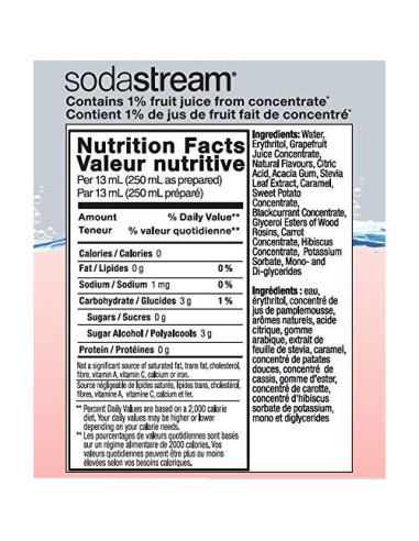 Jarabe de Pomelo Rosa SodaStream 0 Calorías 0.44L