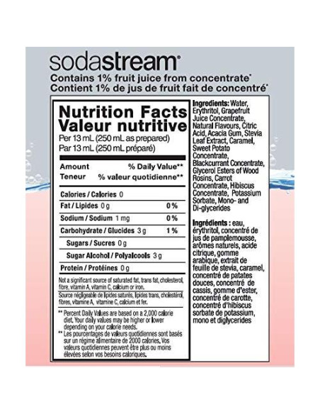 Jarabe de Pomelo Rosa SodaStream 0 Calorías 0.44L