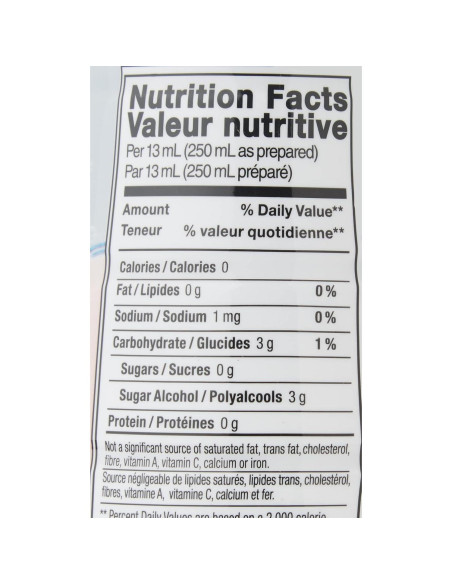 Jarabe de Pomelo Rosa SodaStream 0 Calorías 0.44L