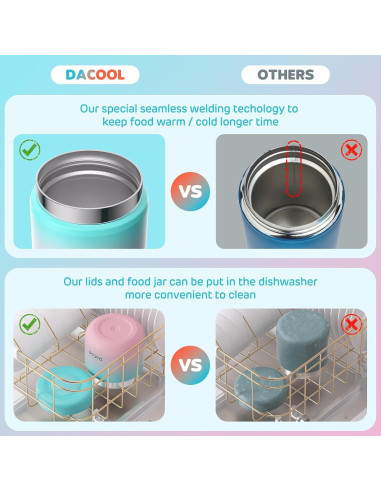Termo de Comida Aislado DaCool para Niños 400ml - 2 Piezas