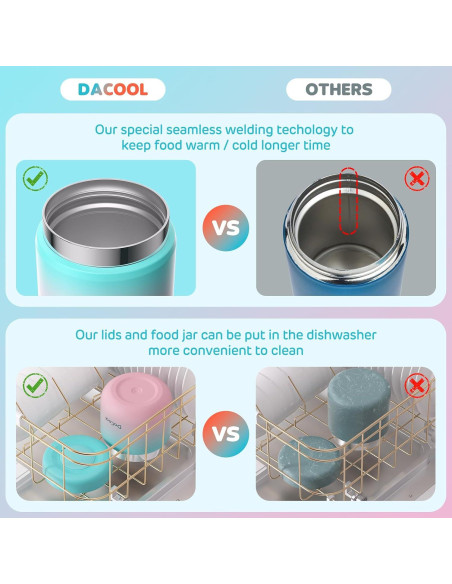 Termo de Comida Aislado DaCool para Niños 400ml - 2 Piezas