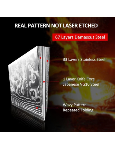 Juego de cuchillos PAUDIN Damascus 3 PCS - Acero VG10 Japonés