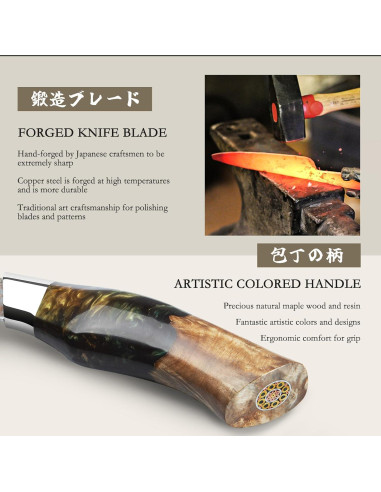 Cuchillo de Chef SHAN ZU Damasco 20.3 cm Forjado a Mano