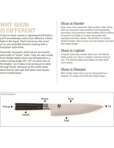 Cuchillo de Rebanar Shun Premier 24 cm Acero Damasco