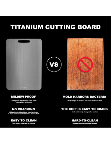 Tabla de Cortar de Titanio Pure Titan 25.4x15.2cm Antimicrobiana