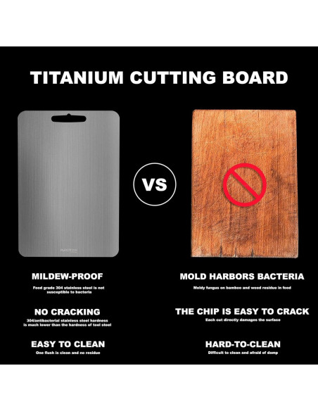 Tabla de Cortar de Titanio Pure Titan 25.4x15.2cm Antimicrobiana