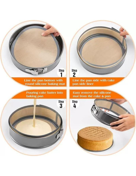 Paquete de 2 Tapetes de Silicona RUNZI 22.35 cm Antiadherente