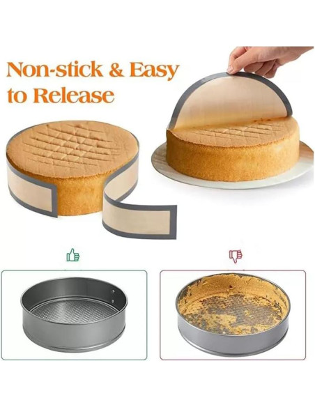 Paquete de 2 Tapetes de Silicona RUNZI 22.35 cm Antiadherente