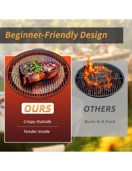 Repuesto Parrilla Acero Inoxidable 22" Benzoyl para Weber