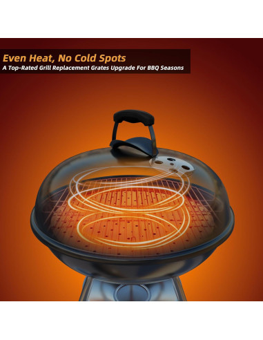 Repuesto Parrilla Acero Inoxidable 22" Benzoyl para Weber