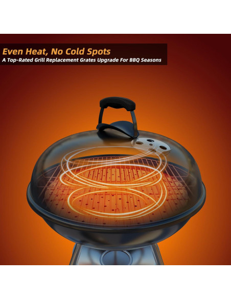 Repuesto Parrilla Acero Inoxidable 22" Benzoyl para Weber