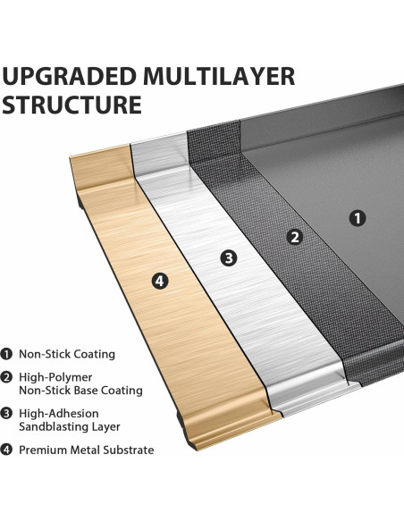 Plancha de Hierro Fundido Enameleda Utheer 58.4x40.6cm Antiadherente
