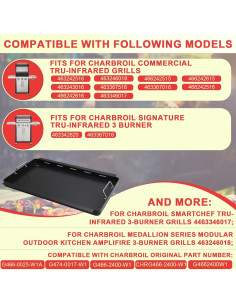 Inserto de Plancha DcYourHome 52.3x42.9cm para Parrillas Charbroil 2