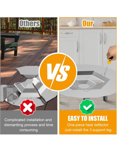 Deflector de Calor BBQ-PLUS para Estufa de Fuego 19.5" Acero Inoxidable