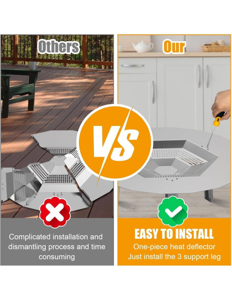 Deflector de Calor BBQ-PLUS para Estufa de Fuego 19.5" Acero Inoxidable