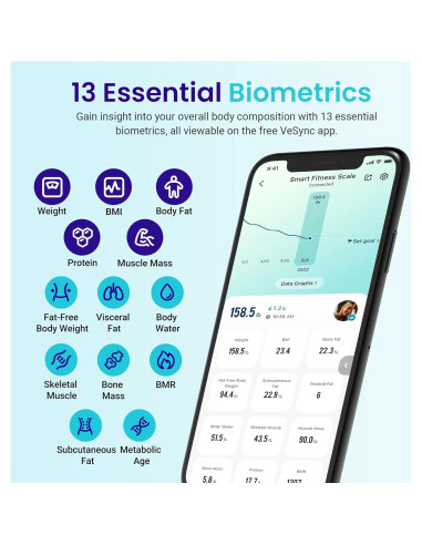 Balanza de Nutrición Inteligente Etekcity 5000g Acero Inoxidable