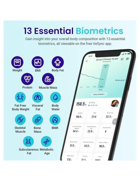 Balanza de Nutrición Inteligente Etekcity 5000g Acero Inoxidable