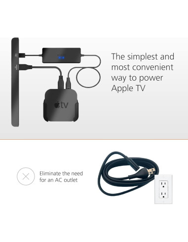 Cable de Alimentación USB Mission para Apple TV - 1.78m