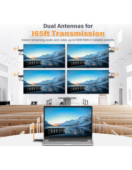 Transmisor HDMI Inalámbrico WELUSOPU 1TX+3RX 50m 4K/1080p