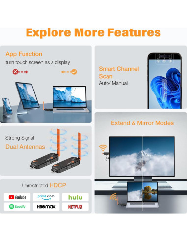 Transmisor HDMI Inalámbrico WELUSOPU 1TX+3RX 50m 4K/1080p