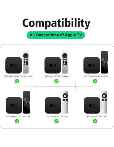 Cable de Alimentación Y Splitter AGVEE 20cm para Apple TV