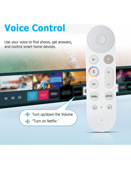 Control Remoto Reemplazo LUIRSAY para Google TV 4K - Blanco