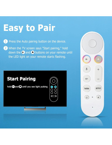 Control Remoto Reemplazo LUIRSAY para Google TV 4K - Blanco