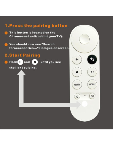 Control Remoto Reemplazo G9N9N para Google Chromecast 4K