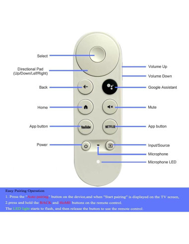 Control Remoto Reemplazo G9N9N para Google Chromecast 4K