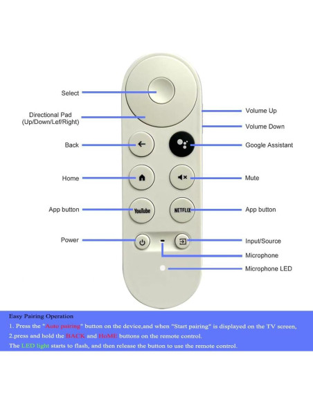 Control Remoto Reemplazo G9N9N para Google Chromecast 4K